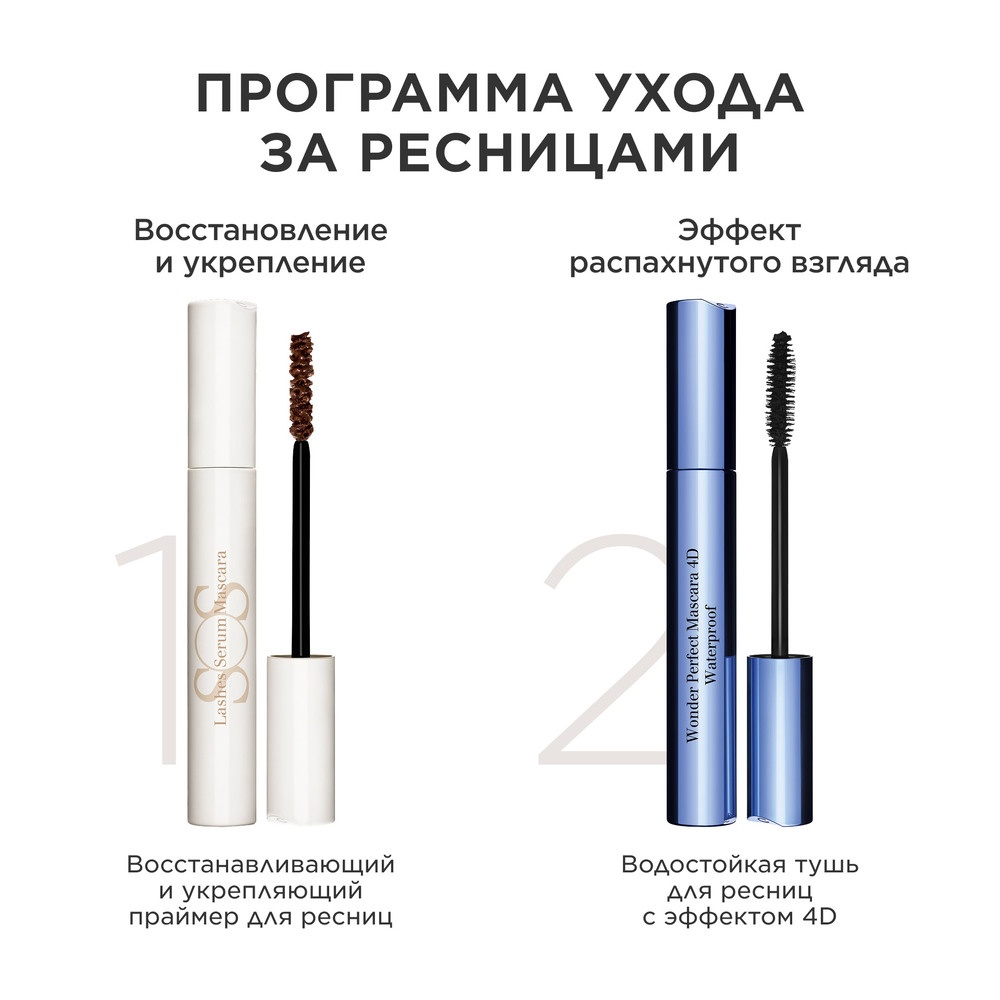 Тушь для ресниц водостойкая с эффектом 4D Wonder Perfect Mascara 4D Waterproof 01