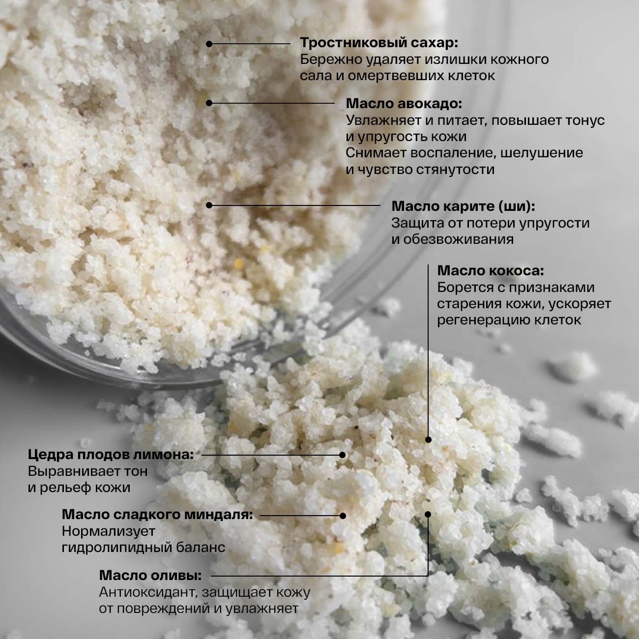 Скраб для тела сахарный с маслом кокоса и цедрой лимона купить в VISAGEHALL