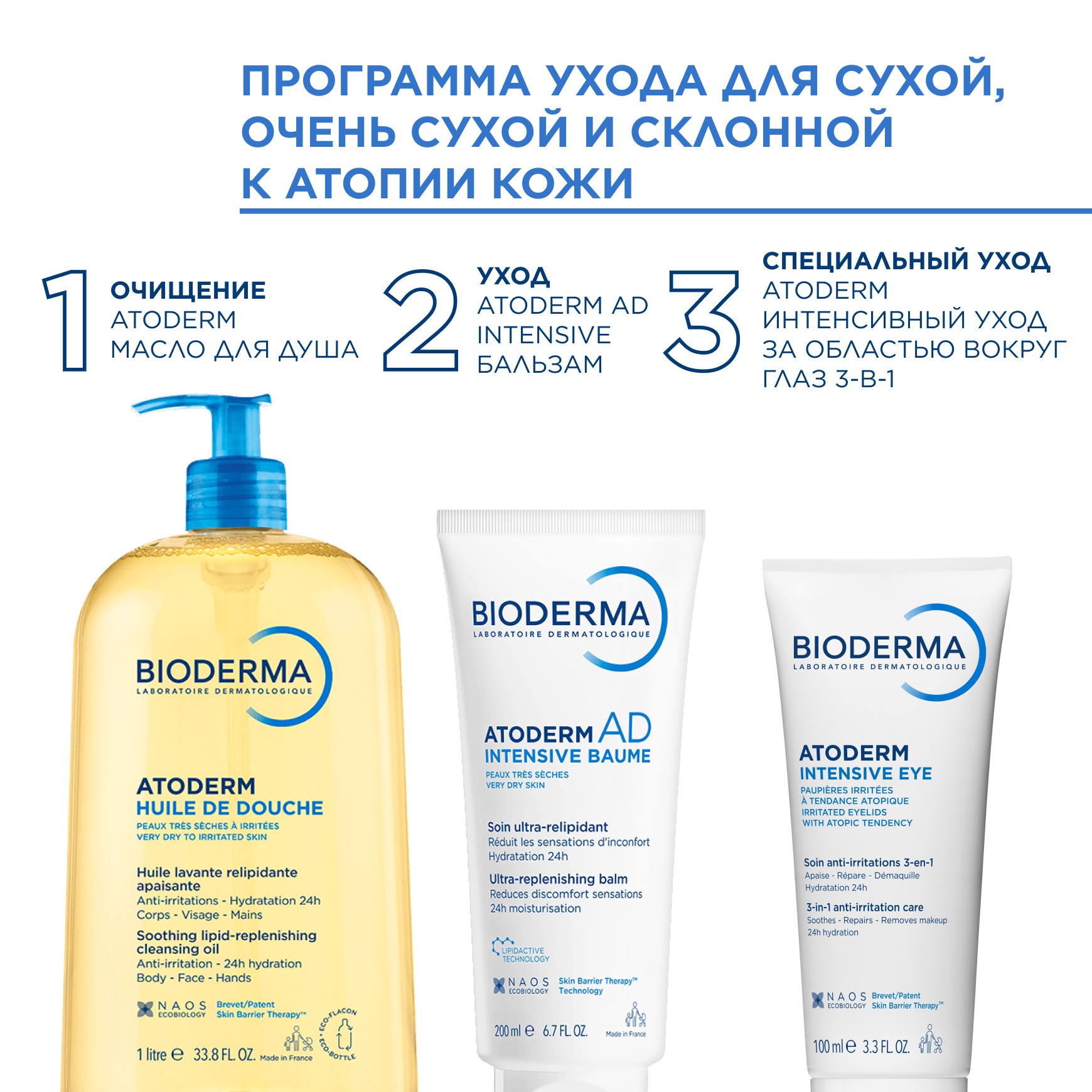 Бальзам липидовосстанавливающий Atoderm AD Intensive