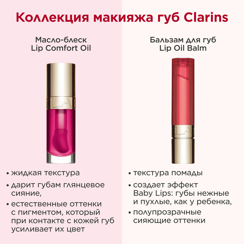 Бальзам для губ на основе масел Lip Oil Balm