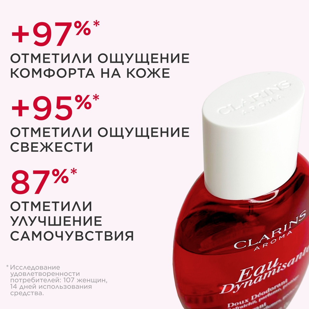 Eau Dynamisante Парфюмированный дезодорант-спрей 