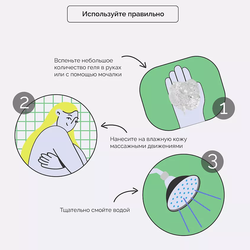 Гель для душа Лаванда и Можжевельник	