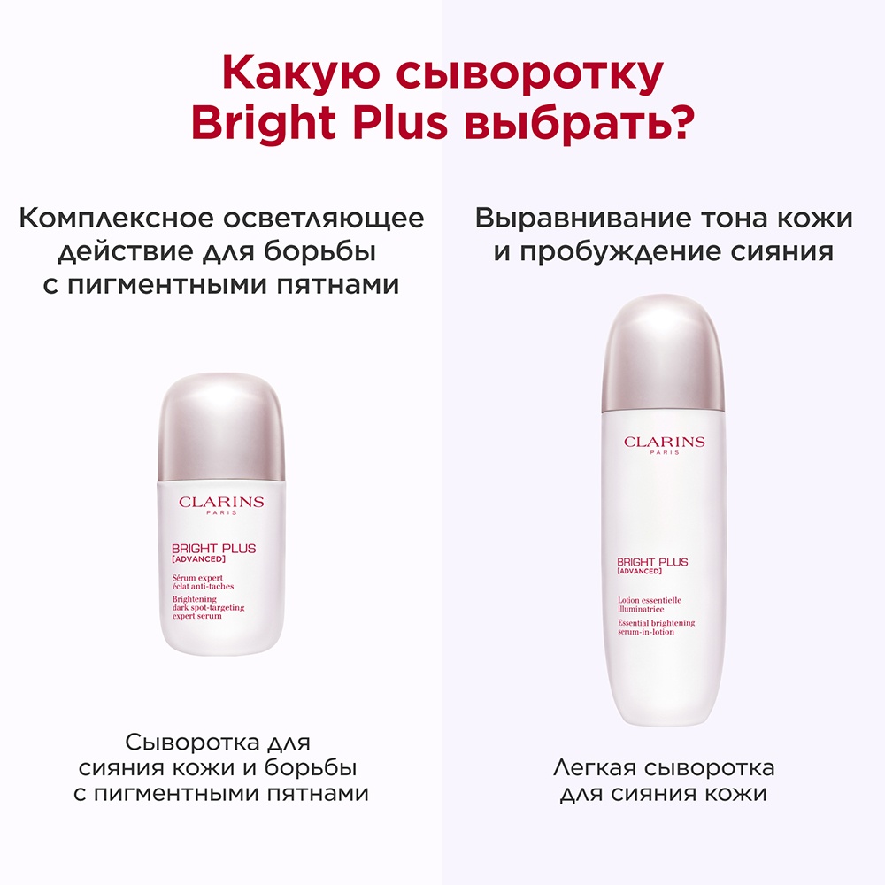 Сыворотка для сияния кожи и борьбы с пигментными пятнами Bright Plus Advanced