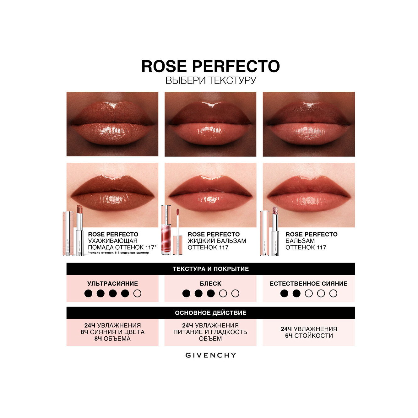 Бальзам для губ Rose Perfecto