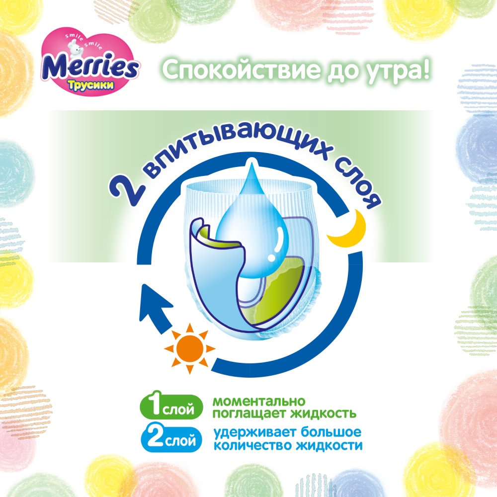 Трусики-подгузники для детей XXL 15-28кг купить в VISAGEHALL