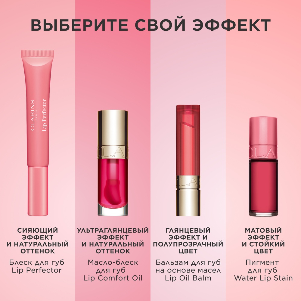 Масло-блеск для губ Lip Comfort Oil