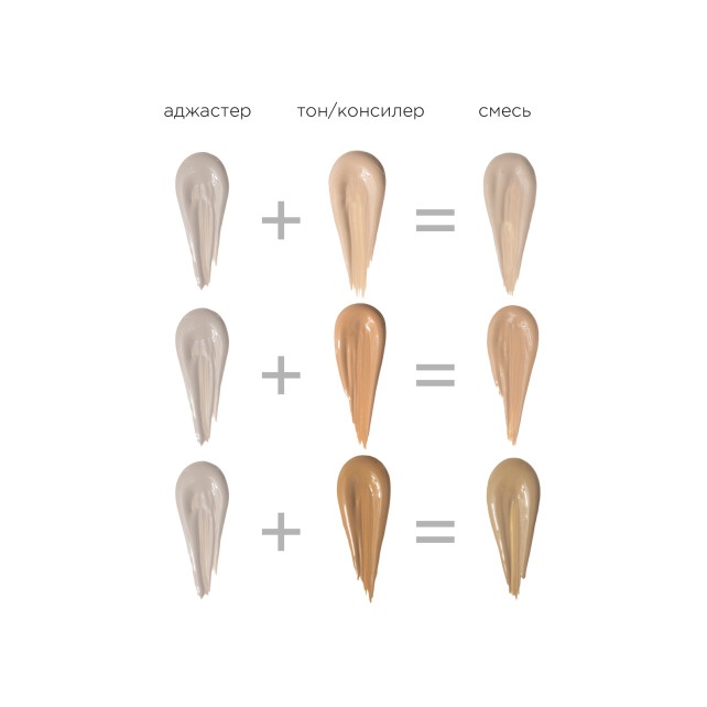 Аджастер кремовый Perfect Shade