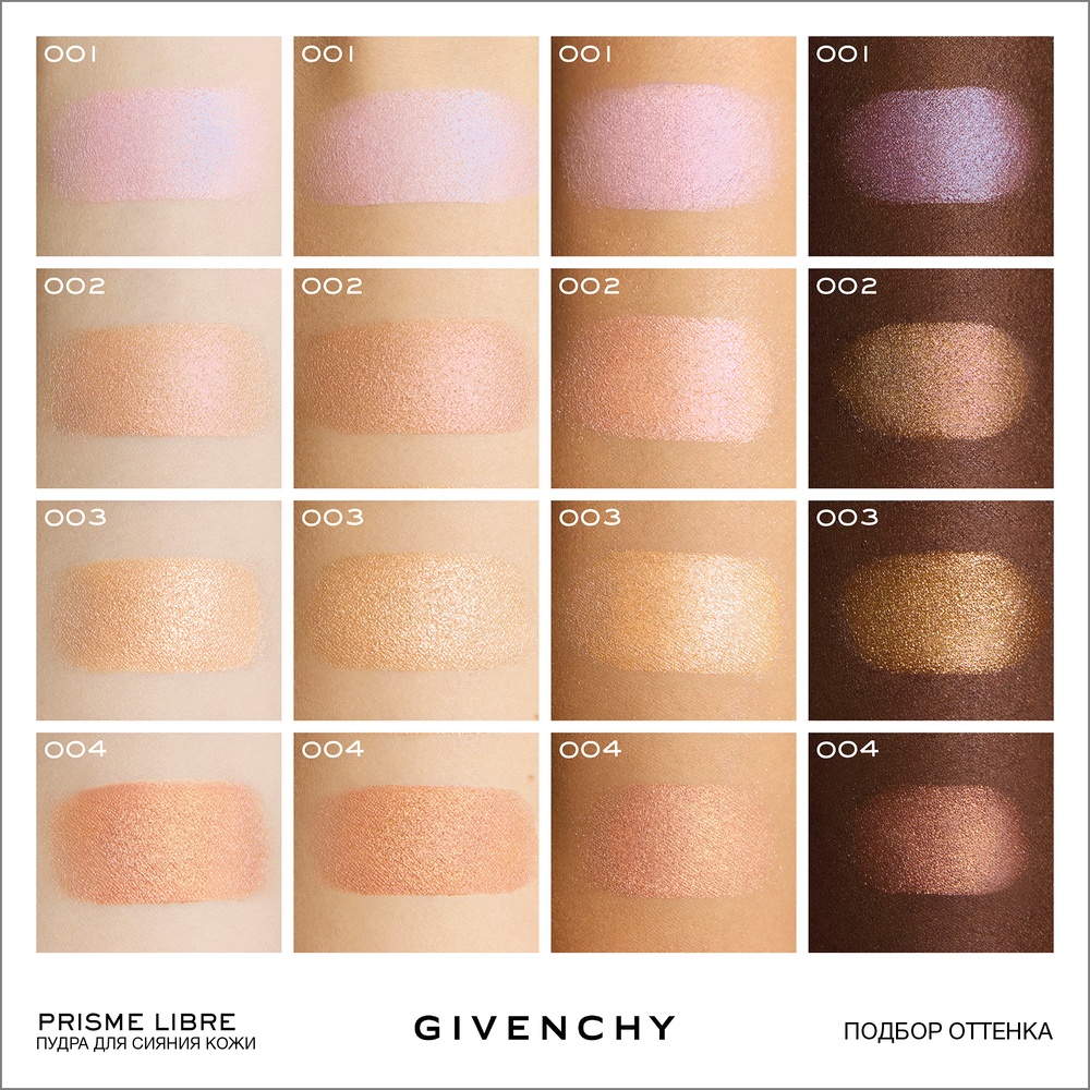 Пудра-хайлайтер для сияния лица Prisme Libre Highlighter Powder