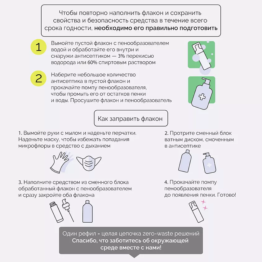 Пенка для умывания Бергамот и Мята Refill купить в VISAGEHALL