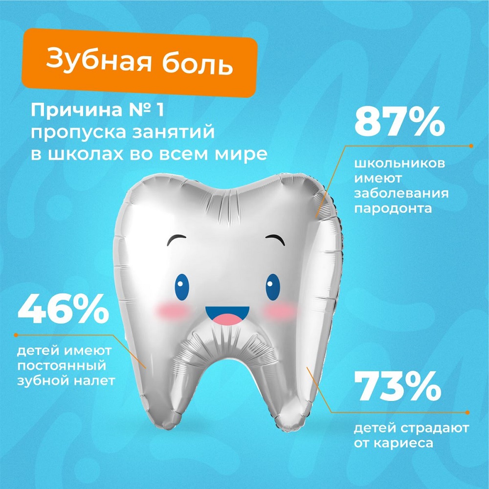 Пенка детская Happy Smile купить в VISAGEHALL