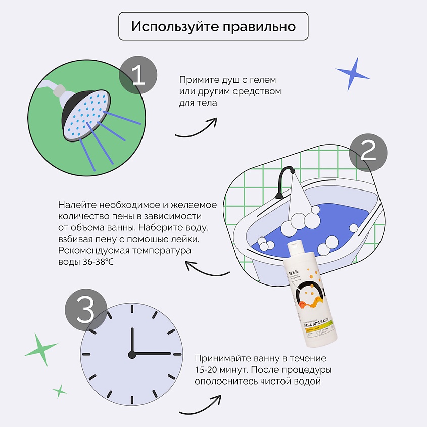 Пена для ванн тонизирующая Апельсин и лайм купить в VISAGEHALL