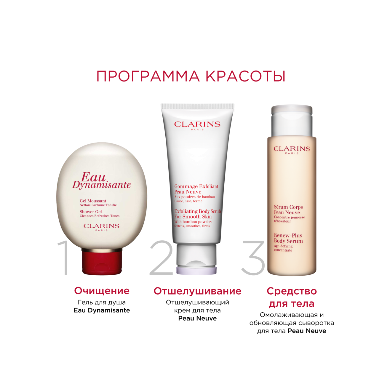 Крем для тела отшелушивающий Peau Neuve 