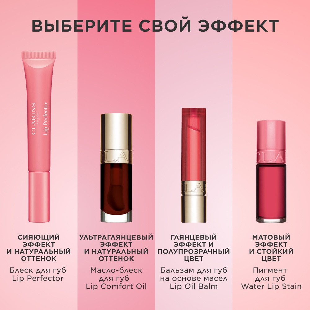 Масло-блеск для губ Lip Comfort Oil