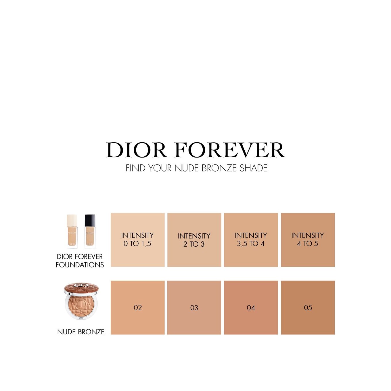 Пудра бронзирующая с эффектом загара Forever Nude Bronze