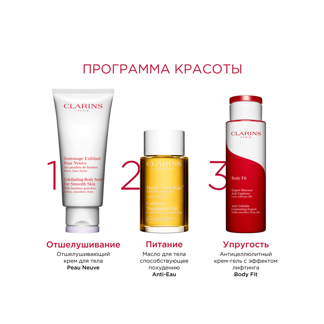 Крем-гель антицеллюлитный с эффектом лифтинга Body Fit  купить в VISAGEHALL