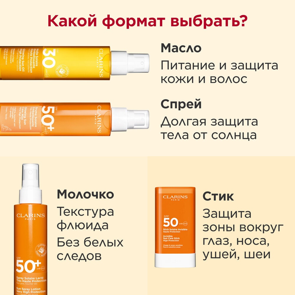 Карандаш солнцезащитный SPF50 Solaire invisible Stick купить в VISAGEHALL