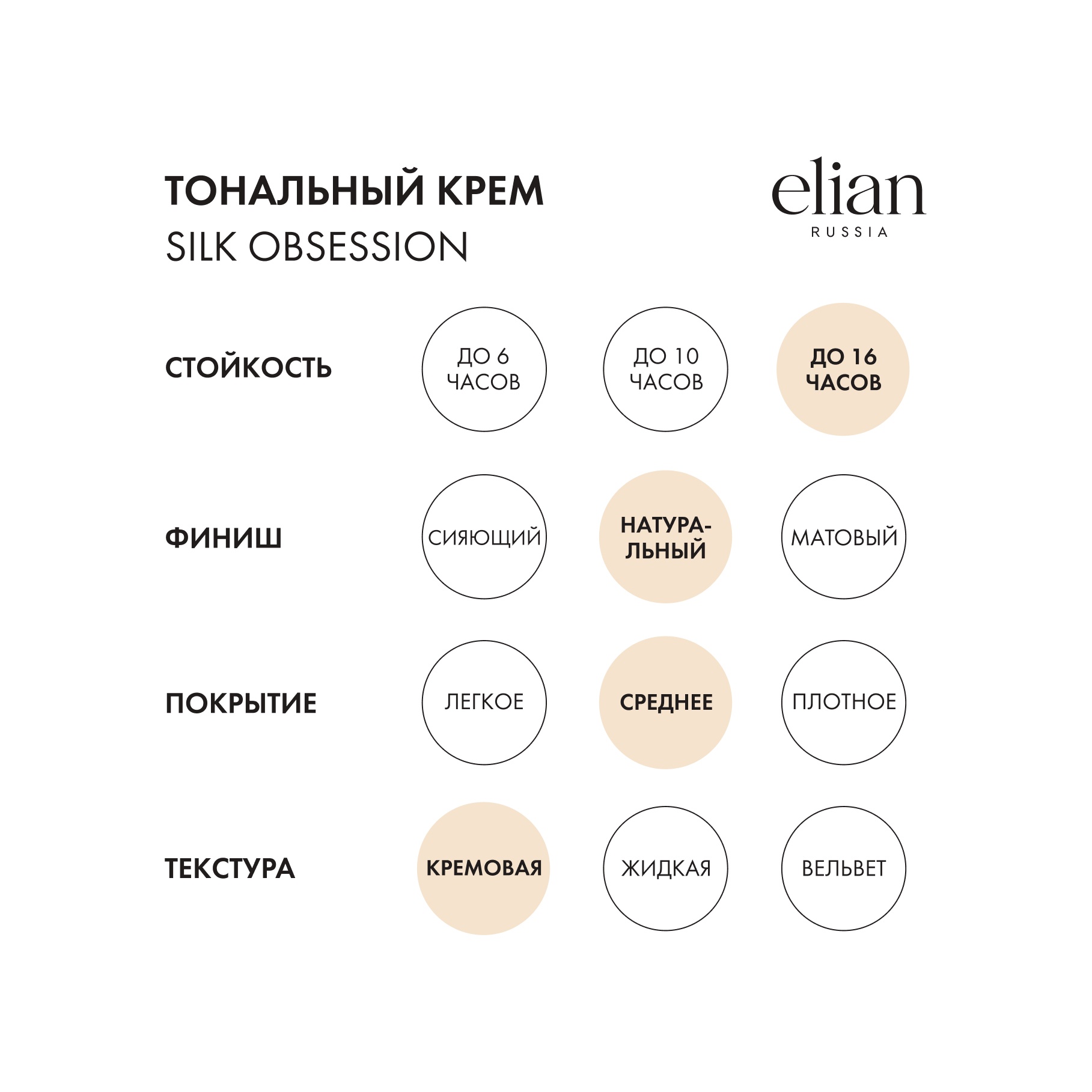 Тональный крем Silk Obsession Foundation