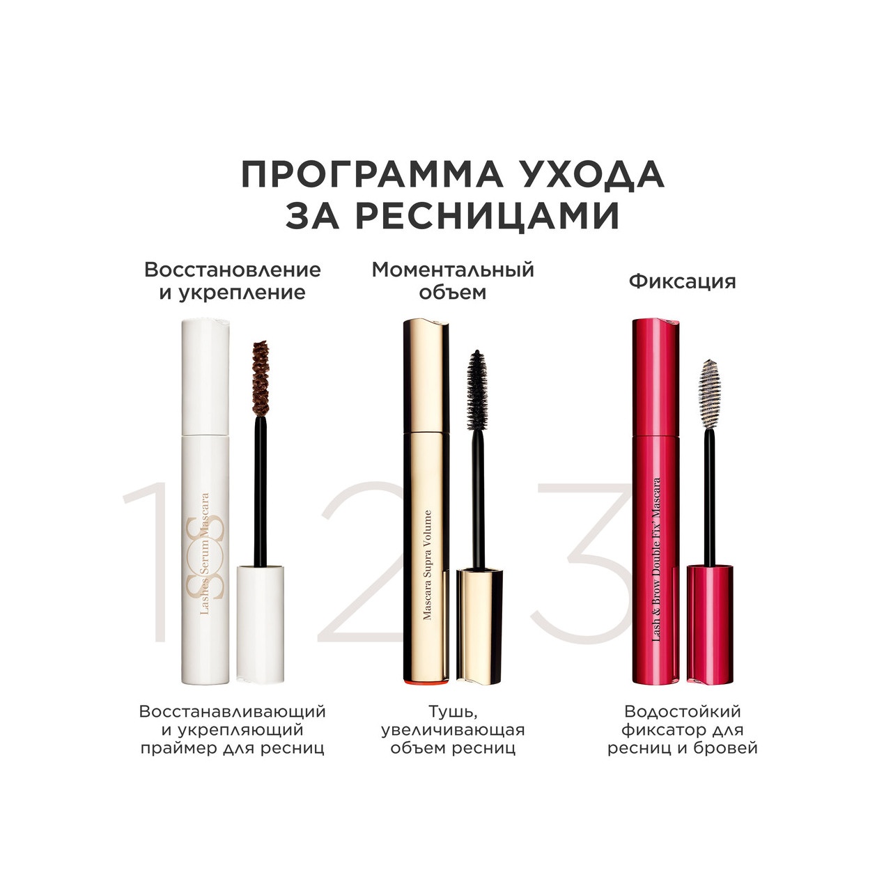 Праймер для ресниц восстанавливающий и укрепляющий SOS Lashes Serum Mascara