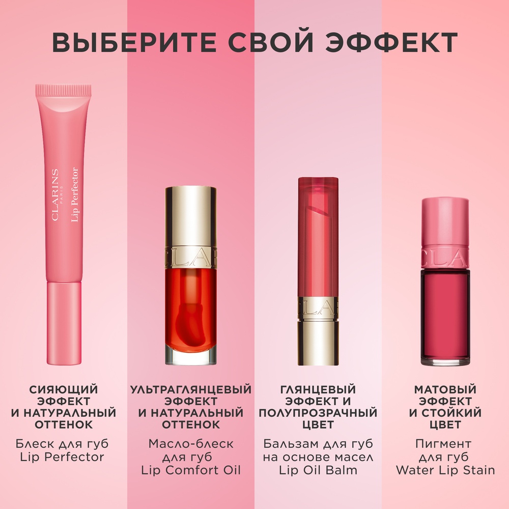 Масло-блеск для губ Lip Comfort Oil