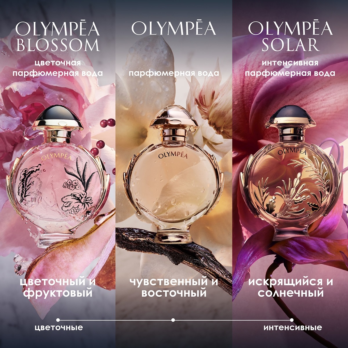 Olympea Solar Парфюмерная вода