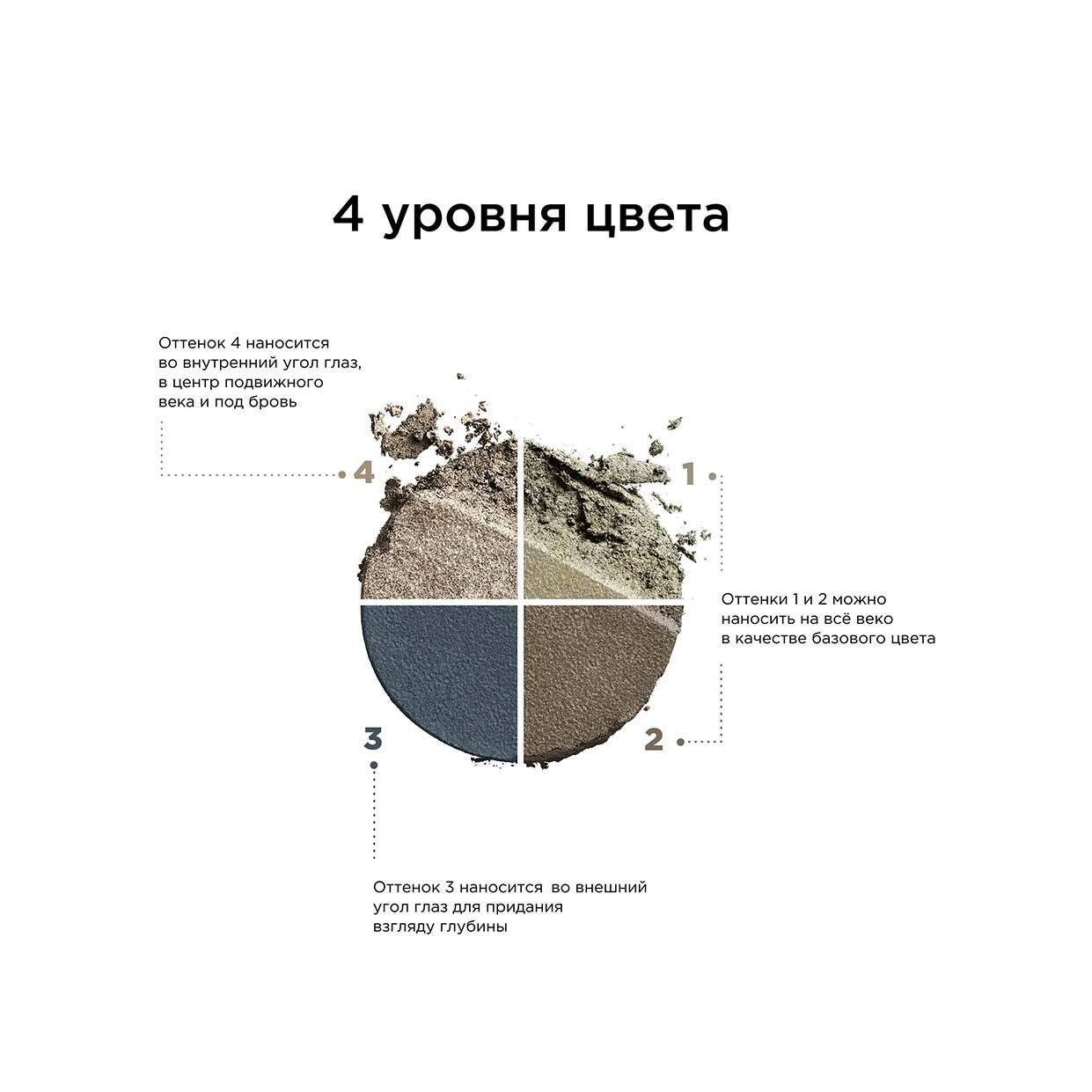 Тени для век четырехцветные Ombre 4 Couleurs