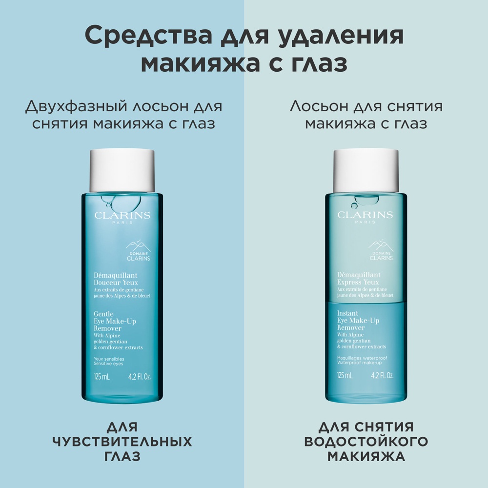 Demaquillant Douceur Yeux Лосьон для снятия макияжа с чувствительных глаз купить в VISAGEHALL