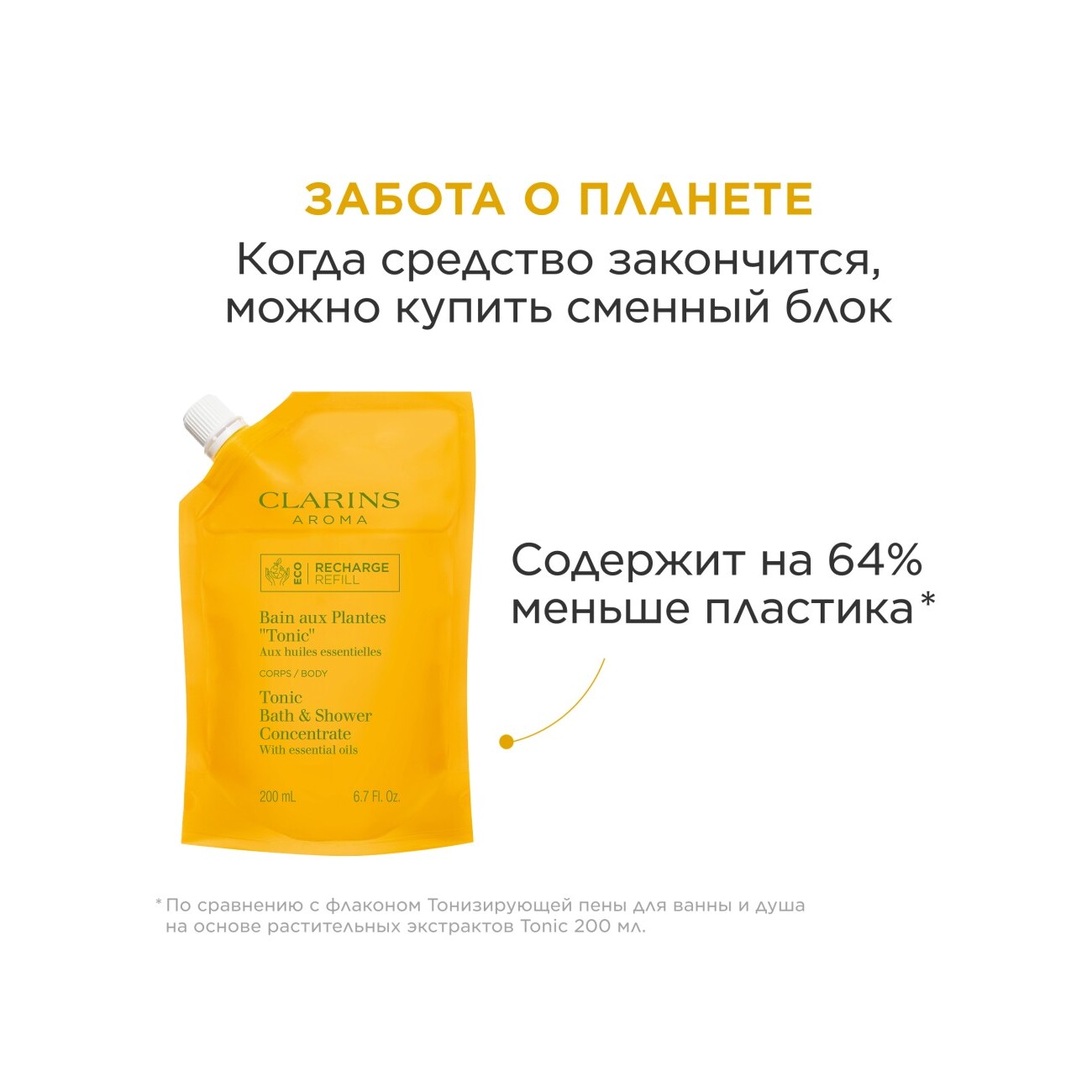 Пена для ванны и душа тонизирующая Tonic 
