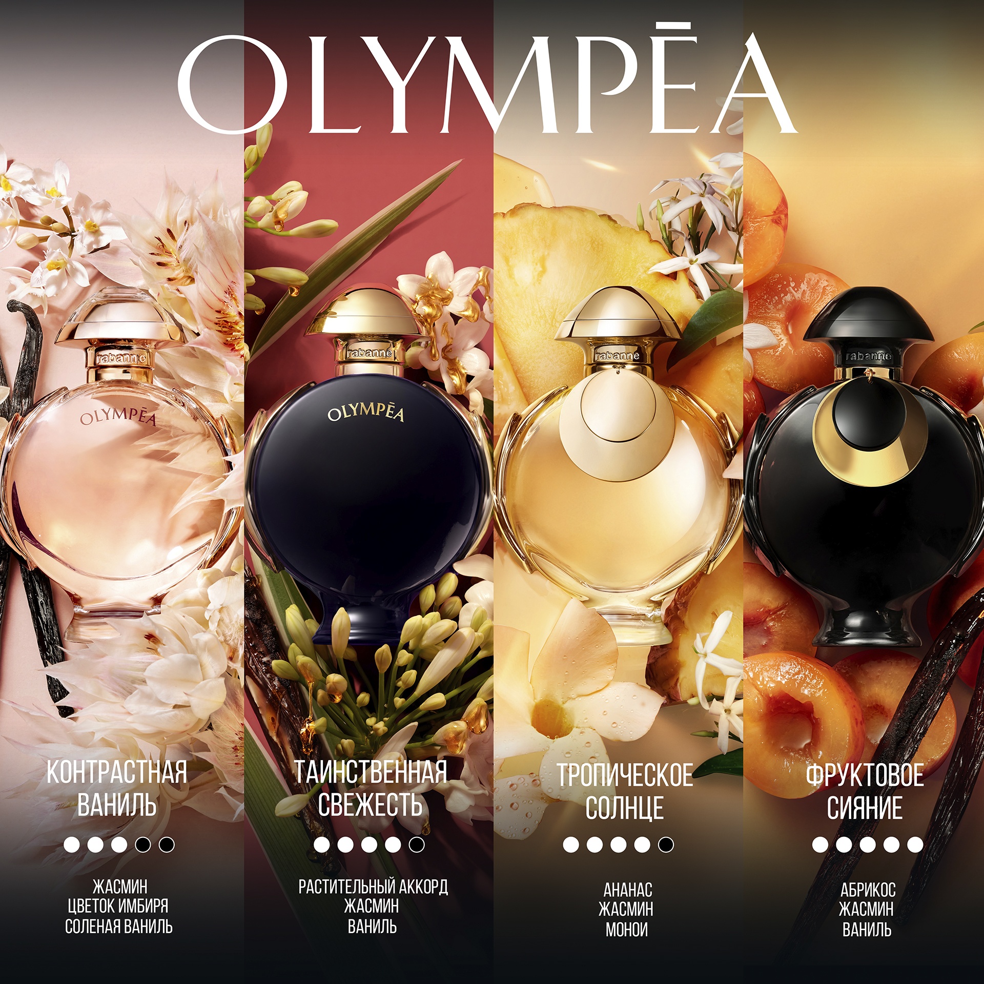 Olympea Absolu Духи-спрей купить в VISAGEHALL