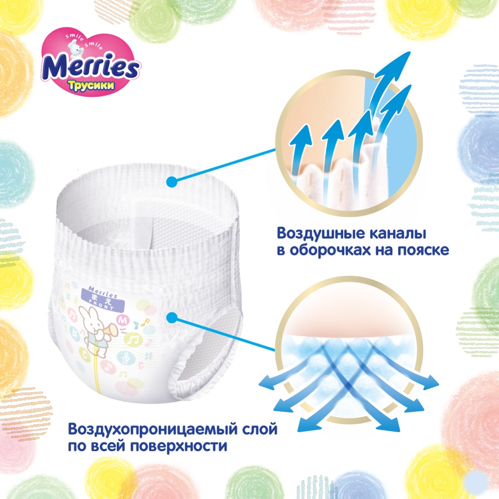 Трусики-подгузники для детей M 6кг купить в VISAGEHALL