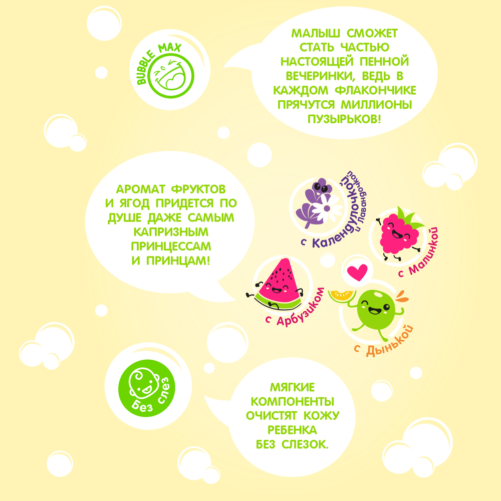 Гель+шампунь+пена 3-в-1 с Дынькой Bath Bubble Party купить в VISAGEHALL