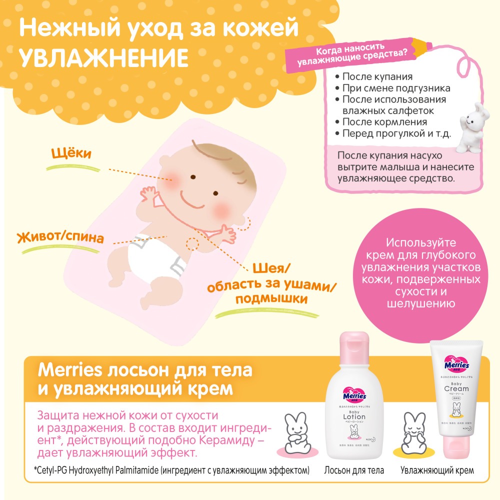 Лосьон для тела детский купить в VISAGEHALL