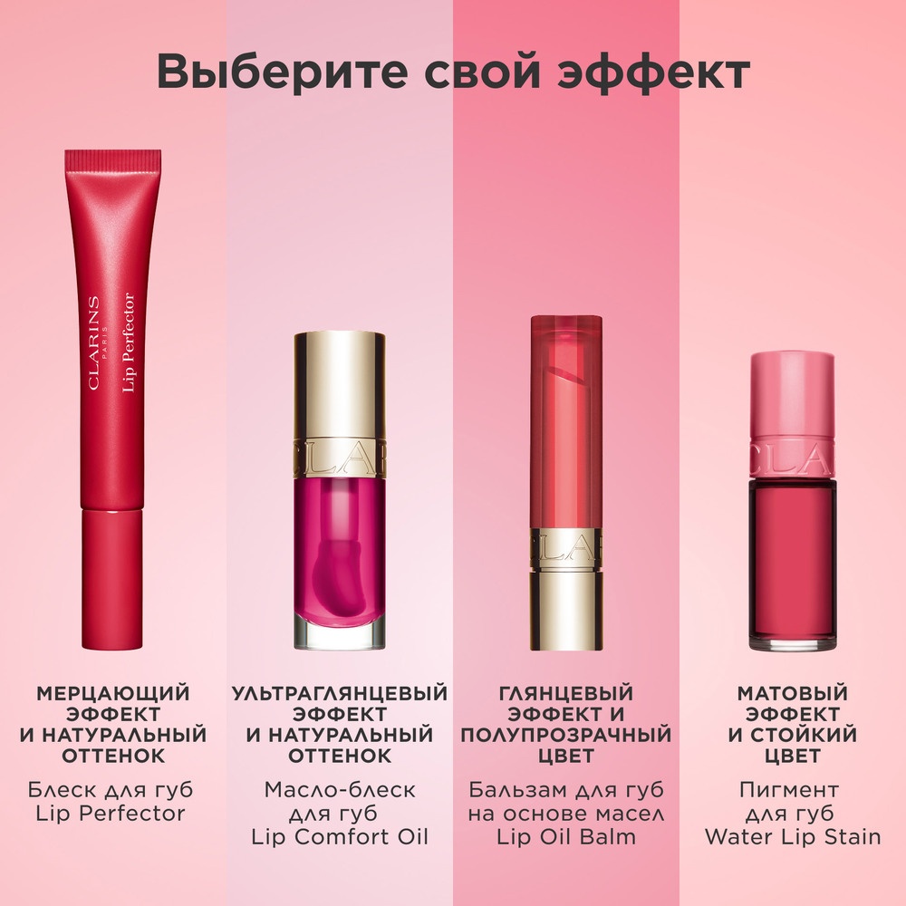 Блеск для губ Lip Perfector