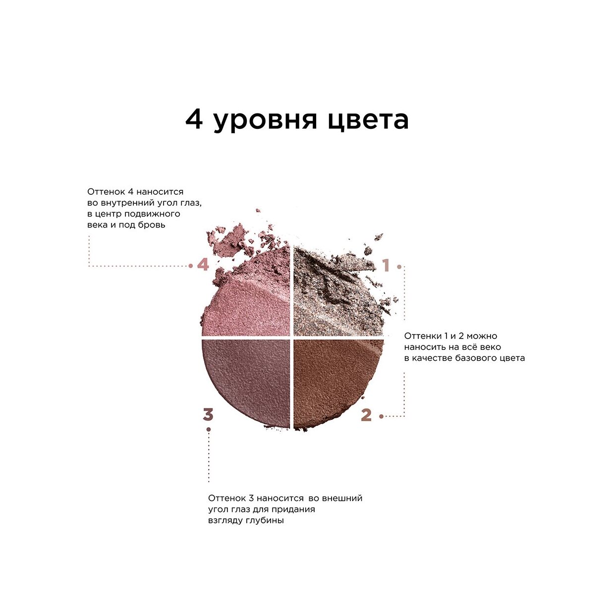 Тени для век четырехцветные Ombre 4 Couleurs