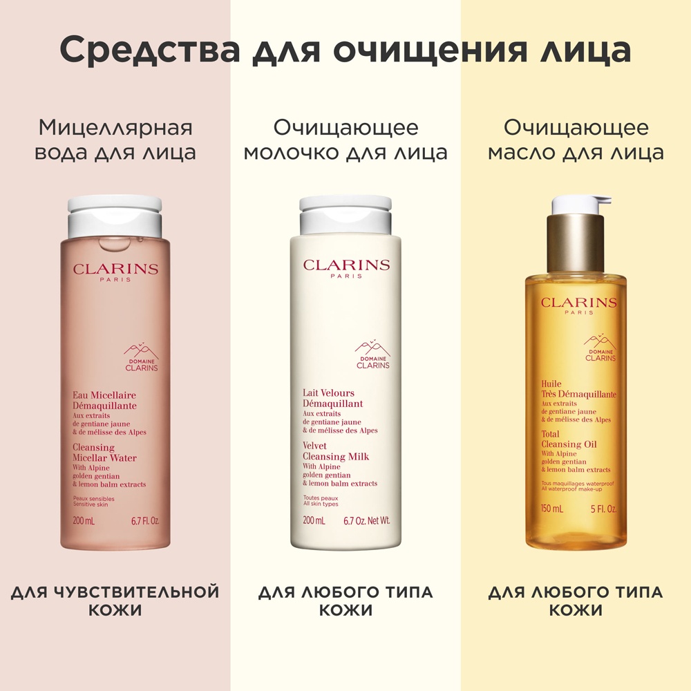 Молочко очищающее для любого типа кожи Lait Velours Démaquillant