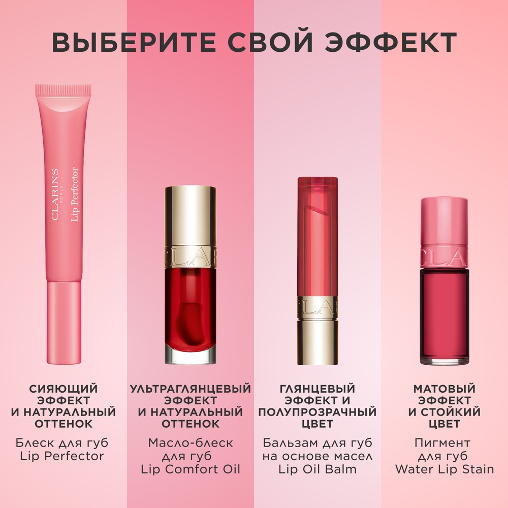 Масло-блеск для губ Lip Comfort Oil