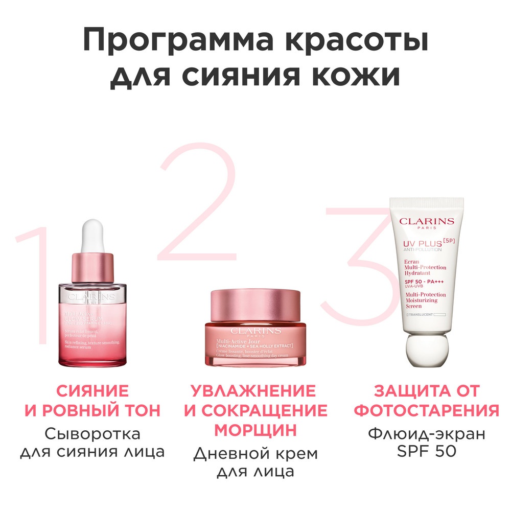 Сыворотка для сияния лица, разглаживающая кожу Multi-Active Glow Serum
