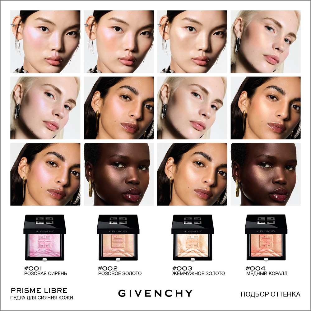Пудра-хайлайтер для сияния лица Prisme Libre Highlighter Powder