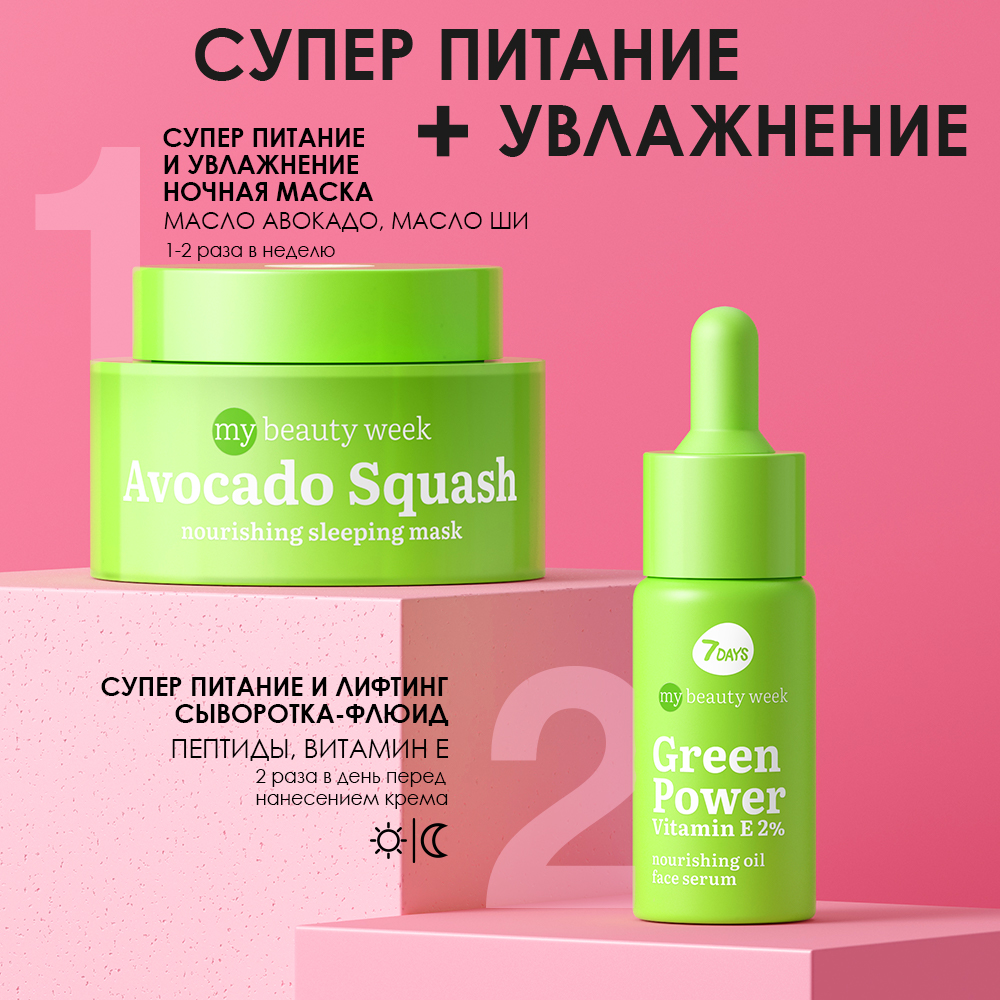 Маска для лица питательная ночная Avocado Squash My Beauty Week купить в VISAGEHALL