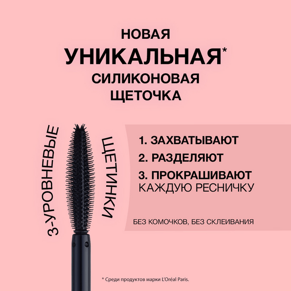 Тушь для ресниц для головокружительного объема Paradise