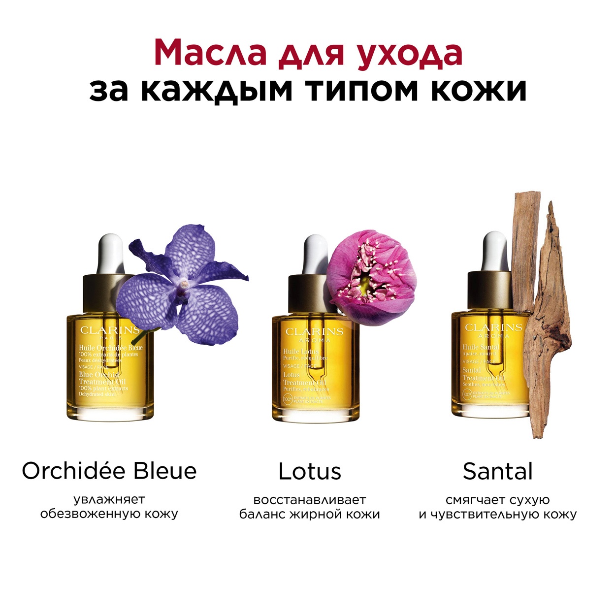Масло косметическое для обезвоженной кожи Huile Orchid Blue