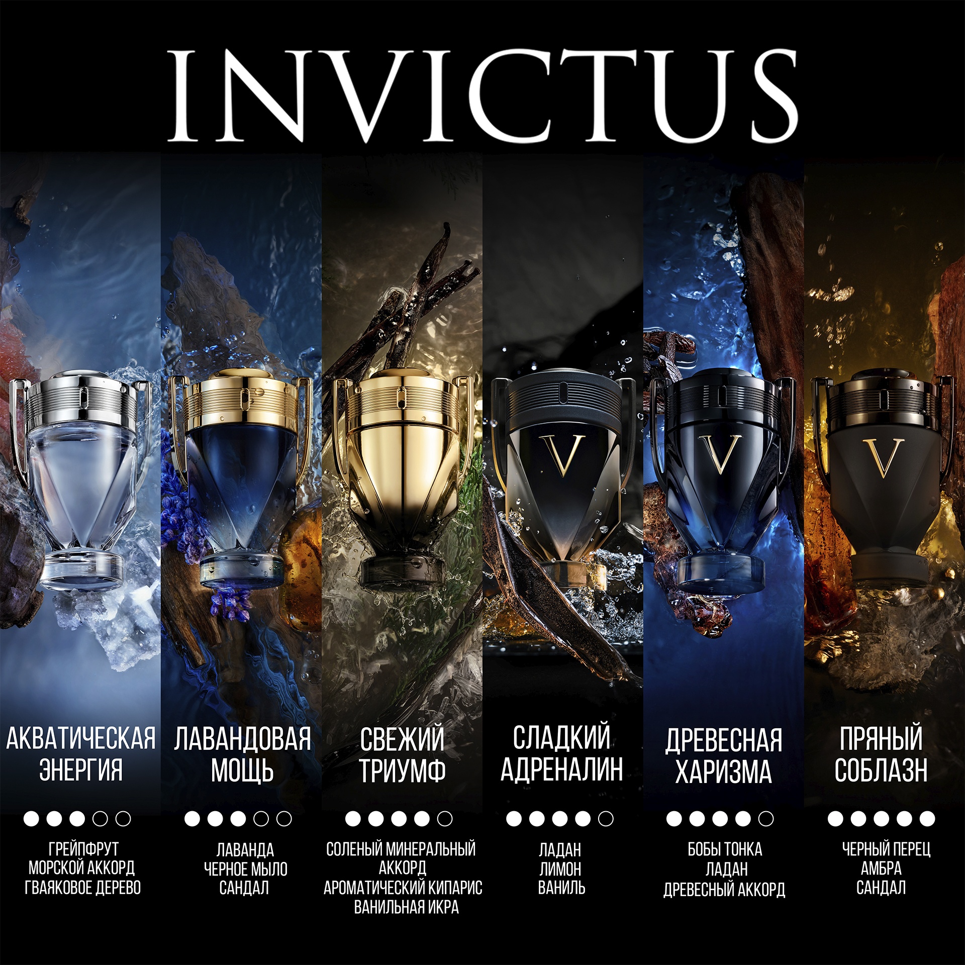 Invictus Parfum Духи-спрей купить в VISAGEHALL