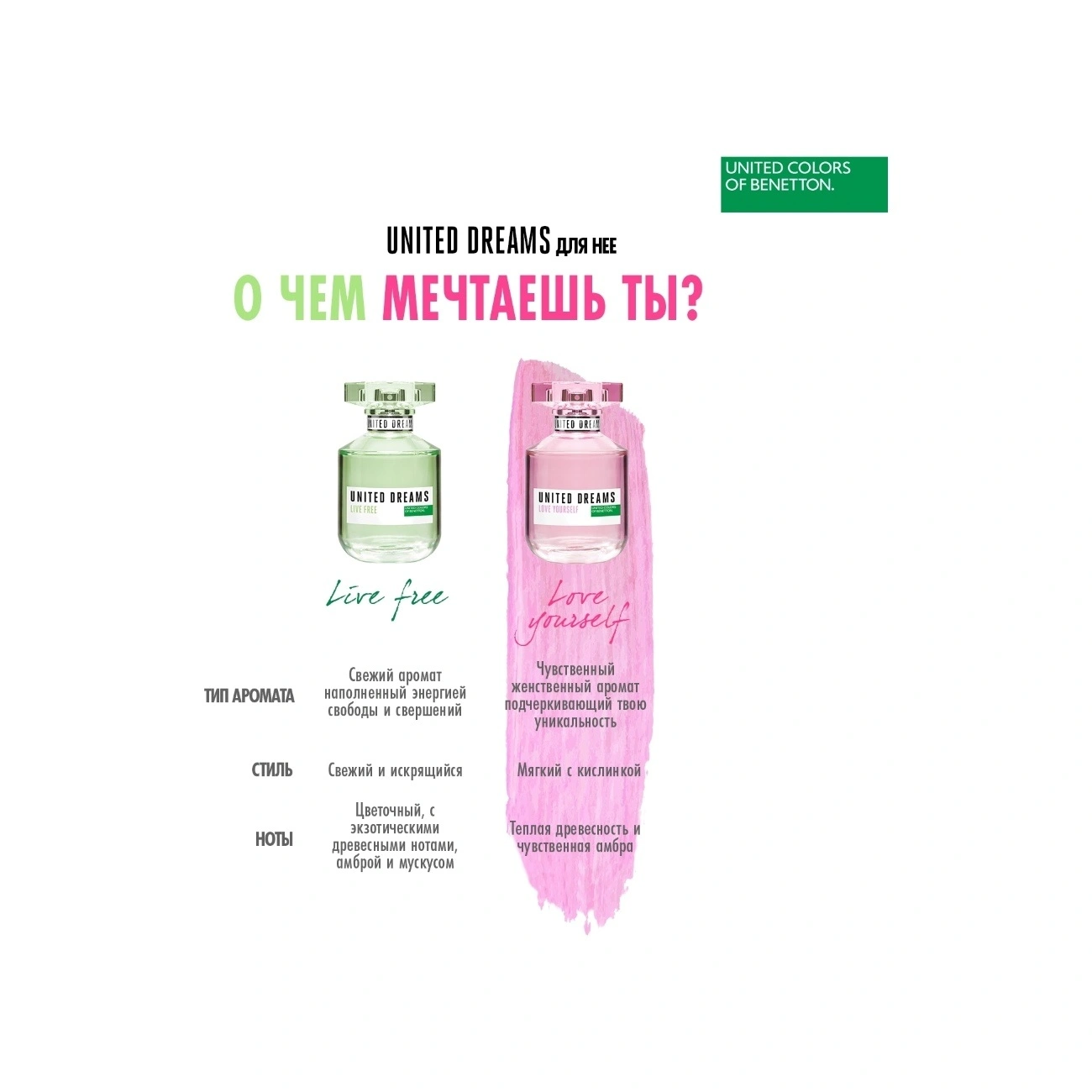 United Dreams Love Yourself Туалетная вода купить в VISAGEHALL